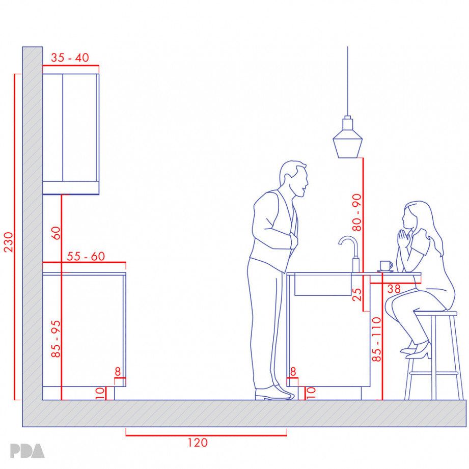 Kitchen and Dining Area Measurements and Standards Guide