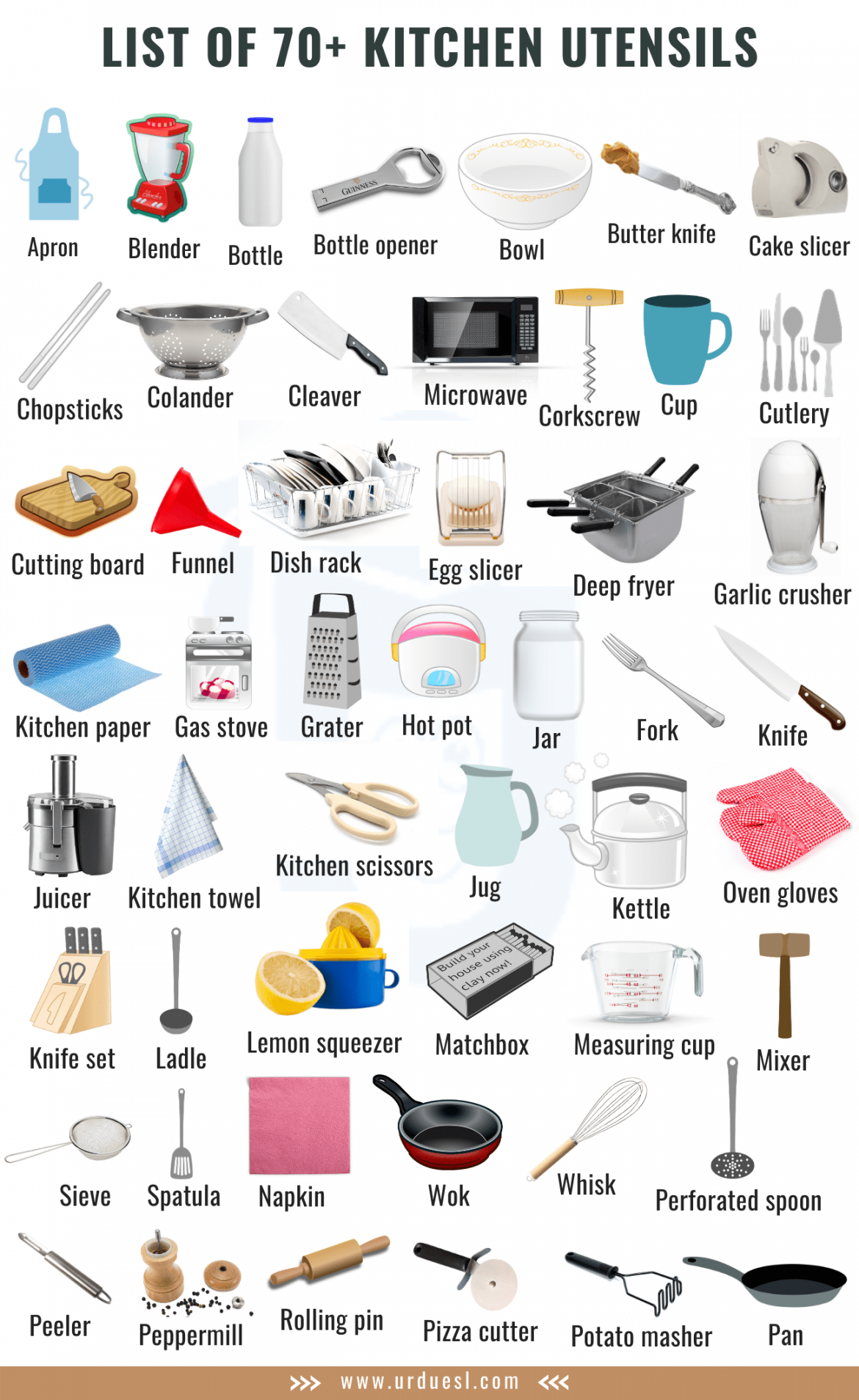 List of + Kitchen Utensils Names with Pictures  Kitchen tools