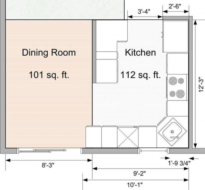 Standard Kitchen Dimensions And Layout - Engineering Discoveries