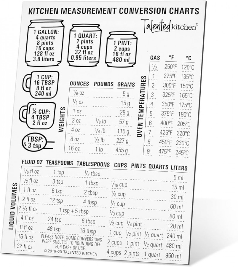 Talented Kitchen Magnetic Kitchen Conversion Chart Magnet Size " x "  Includes Weight Conversion Chart Liquid Conversion and Temperature  Conversion