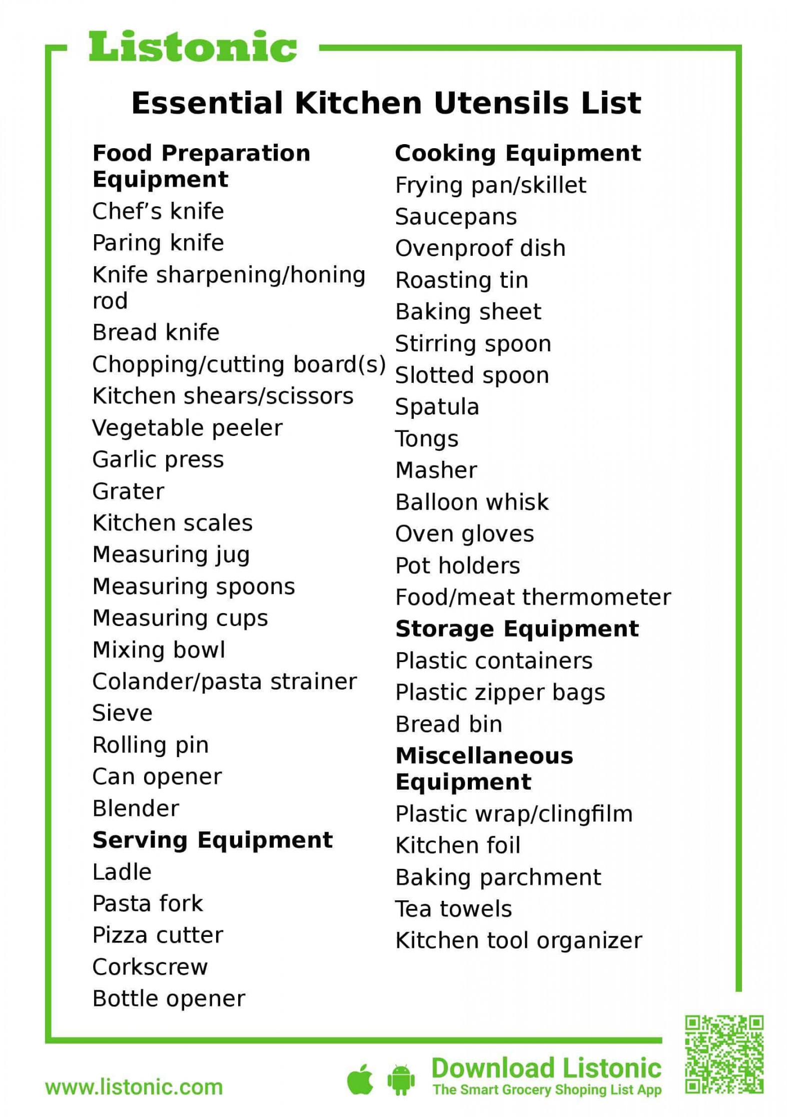 Essential Kitchen Utensils List  Kitchen utensils list, Kitchen