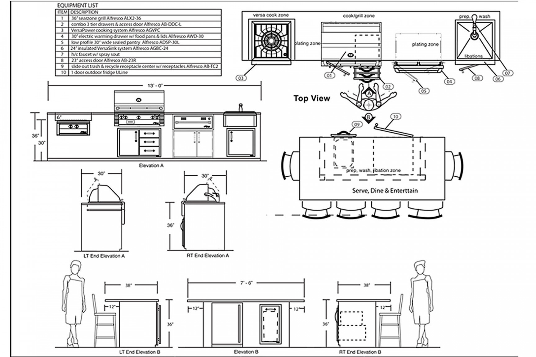 Steps To Designing The Ultimate Outdoor Kitchen