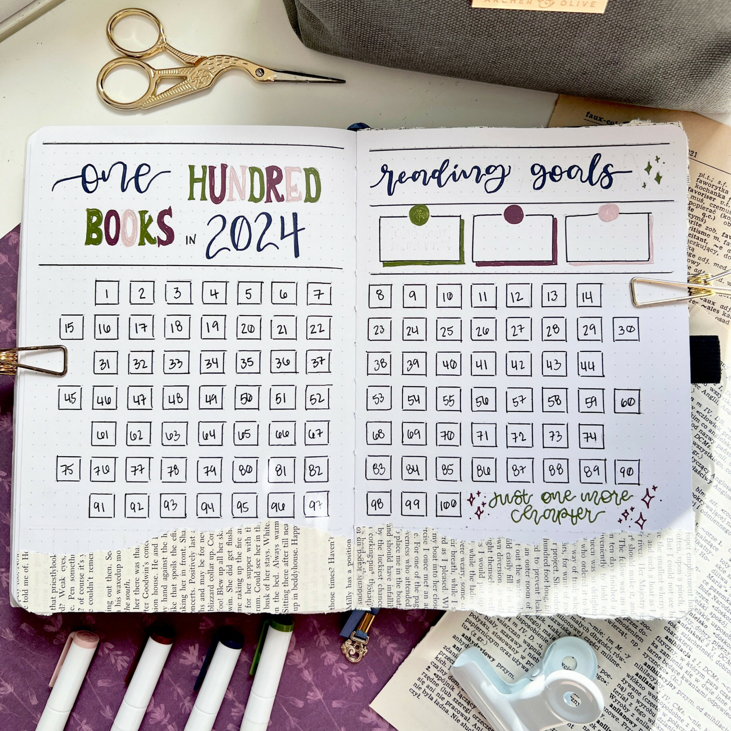 Essential Spreads for your  Yearly Reading Journal Set-up