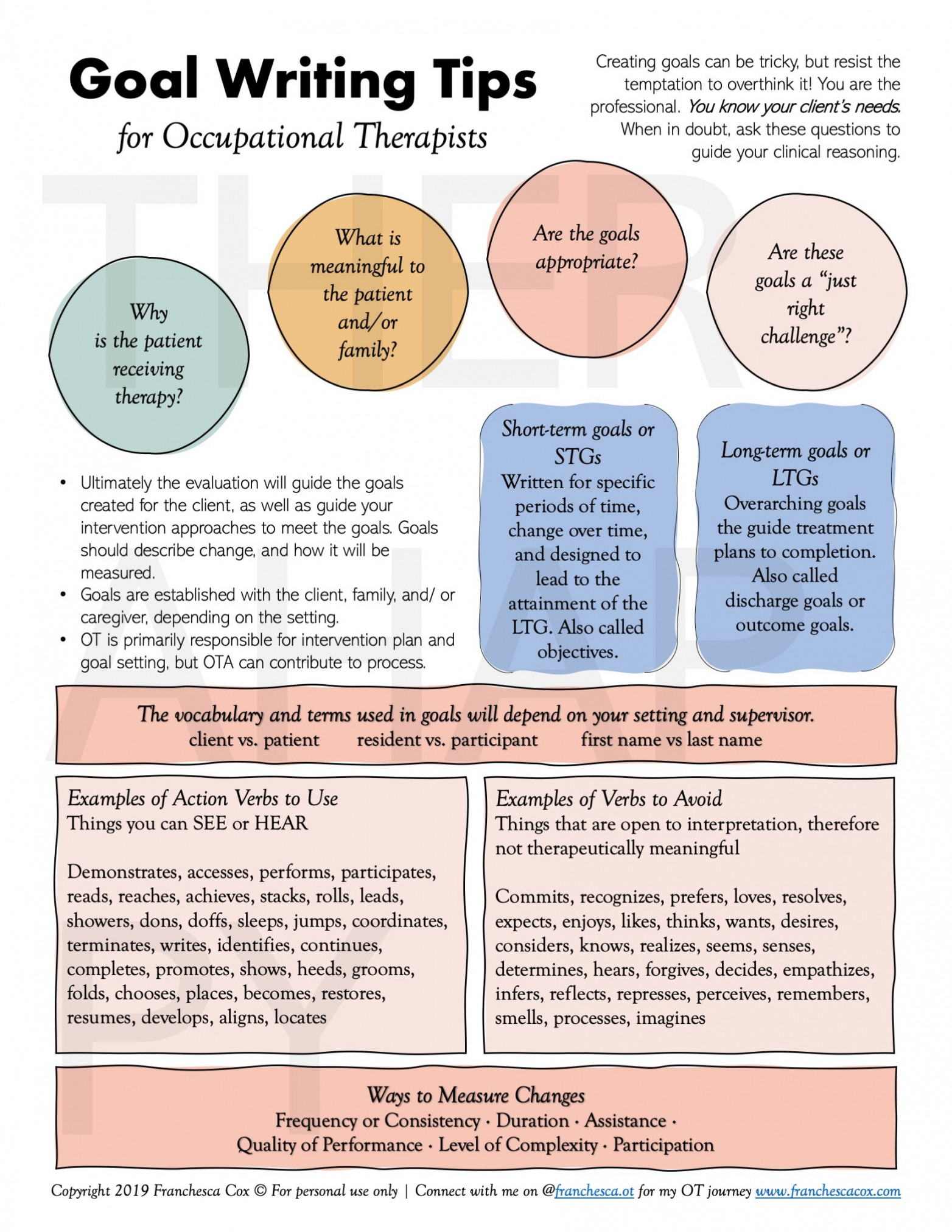 Goal Writing for Occupational Therapists Tips Sheet, OT, Cota