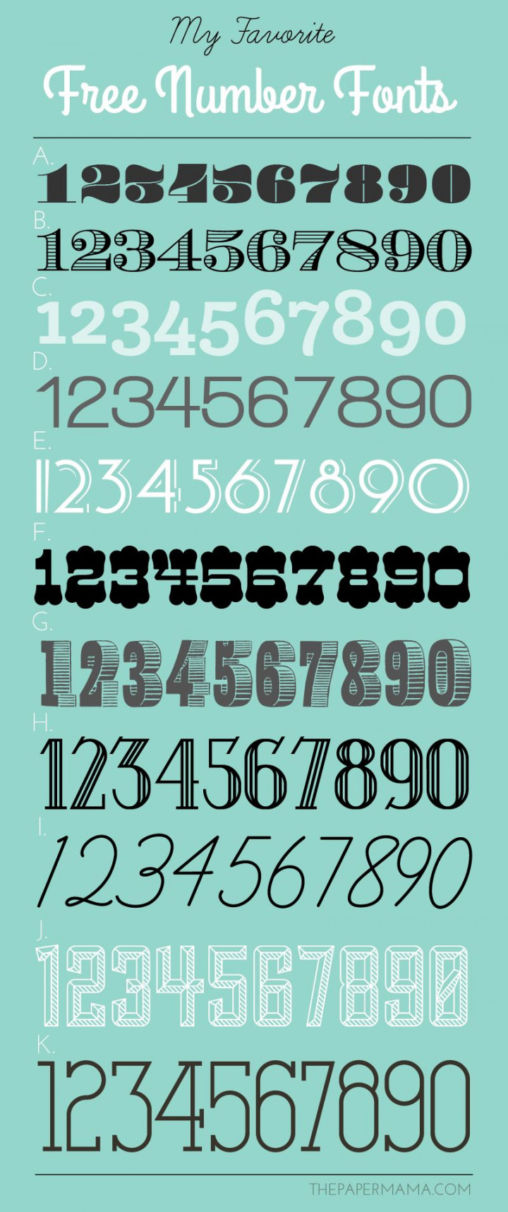 My Favorite Free Number Fonts!  Lettering, Number fonts