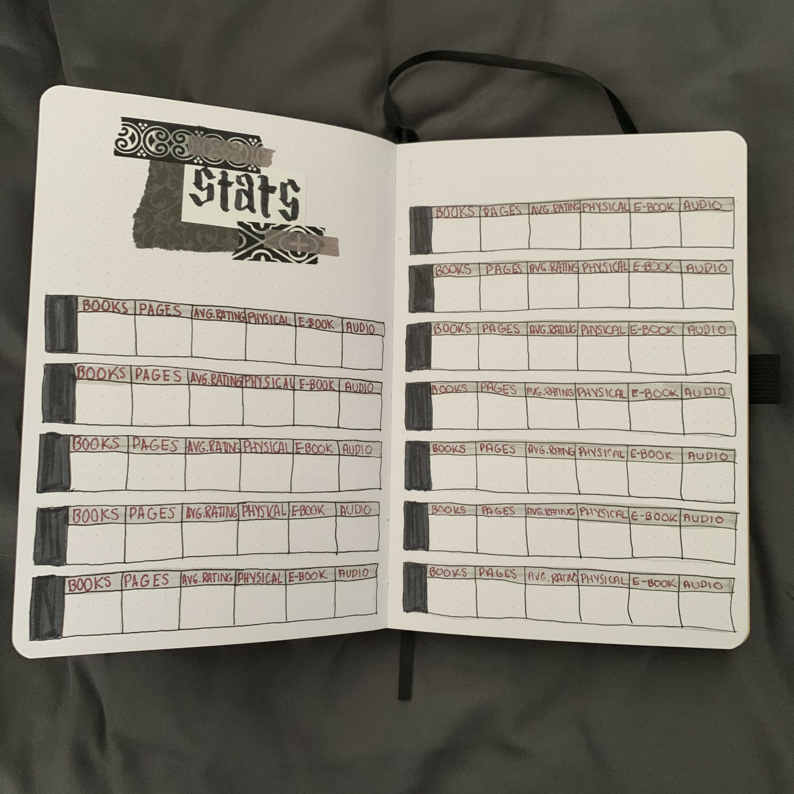 Reading Journal Setup & January Spreads - Julie Anna