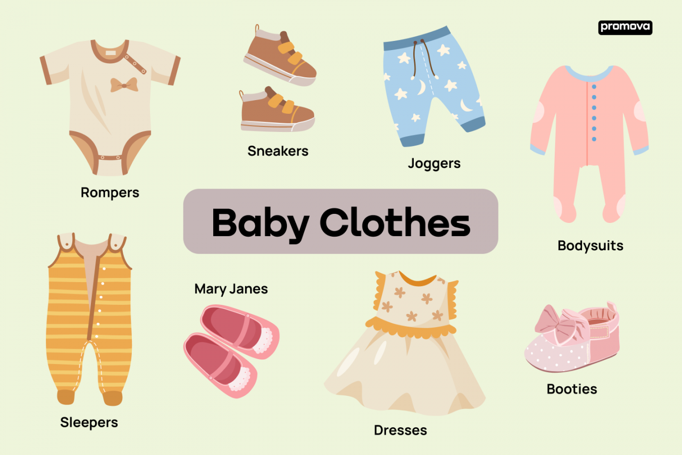 Tiny Threads: Baby Clothes Names and Definitions