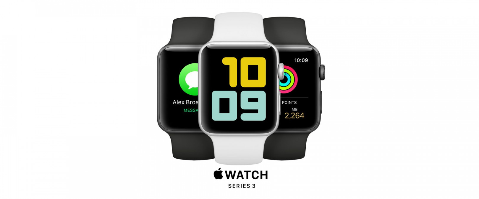 Apple Watch Series  Faces • Facer: the world