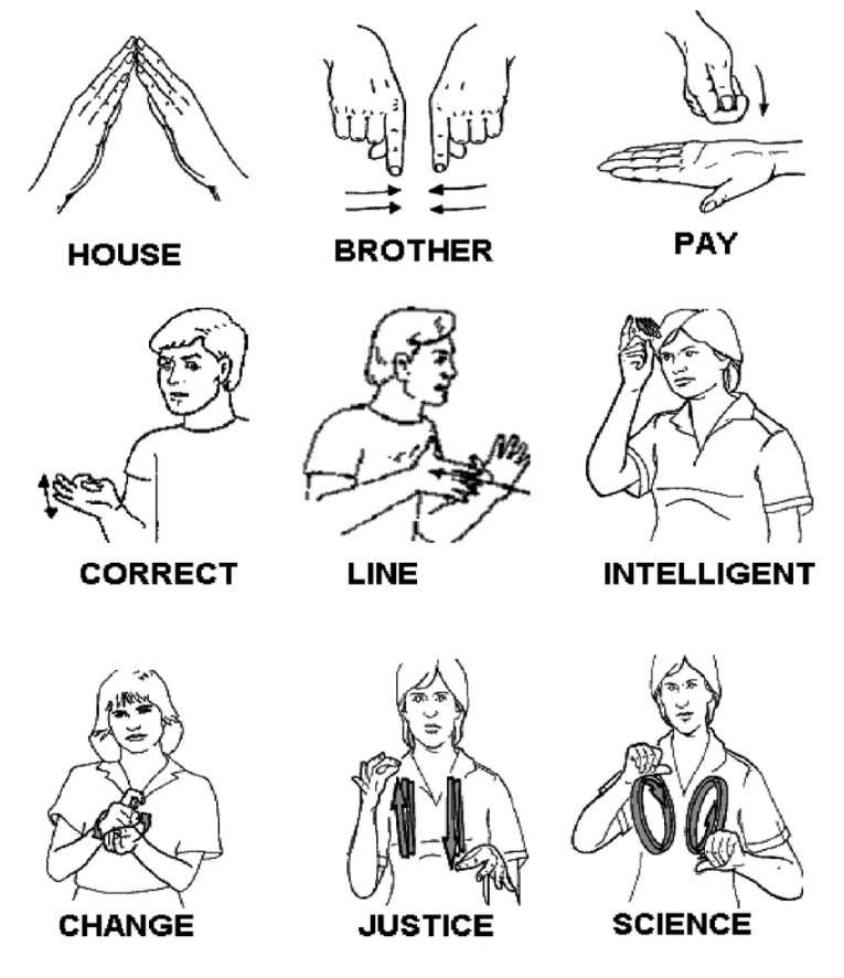 ASL Words  Sign language phrases, Sign language words, Sign