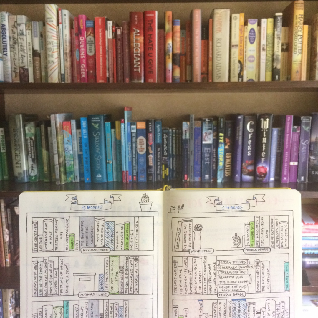 How to Track Reading in Your Bullet Journal – Blossoms & Bullet