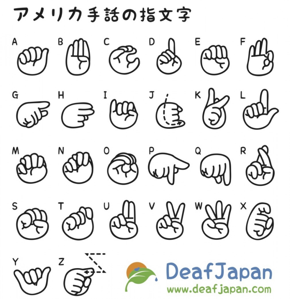 Japanese Sign Language & アメリカ手話