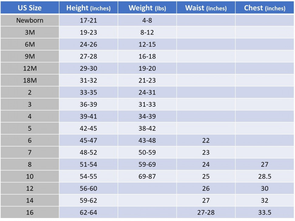 Kids Size Chart by Height, Weight and Baby Clothes Size Chart