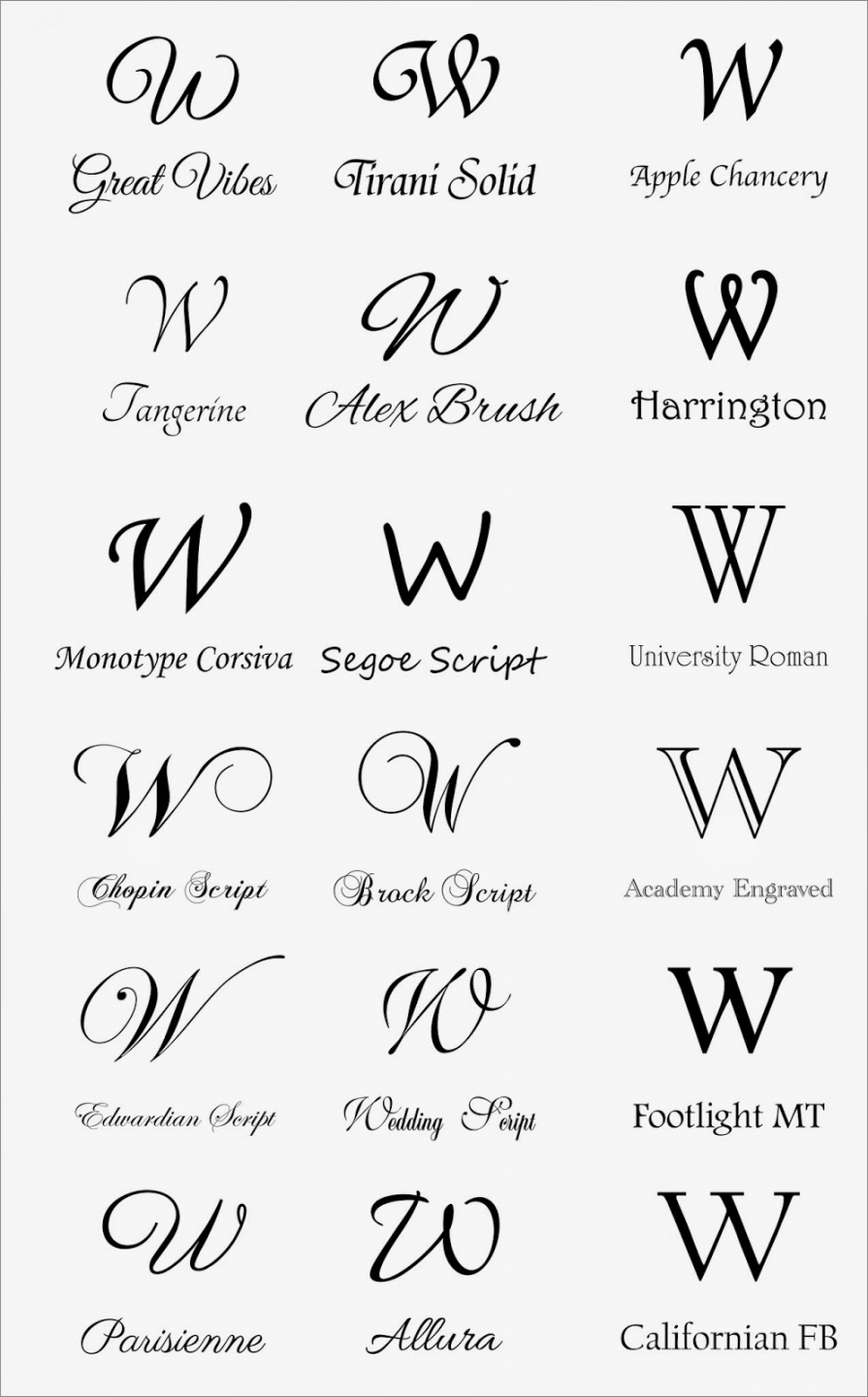 Letter W Fonts Images - Different   Lettering alphabet