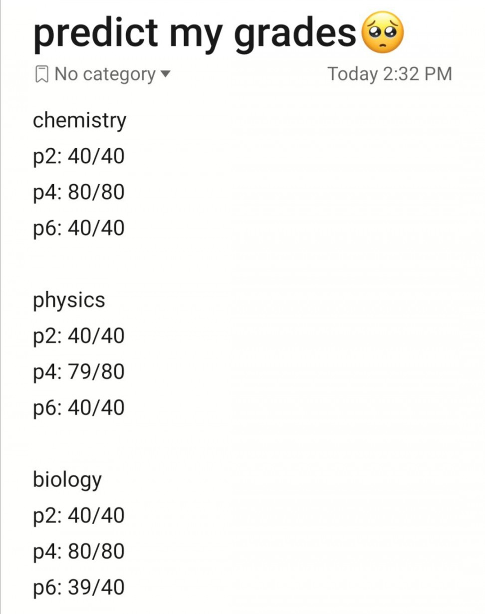 Predict my grades 🥺 Can I at least get a C? I