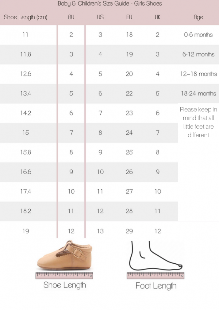 Shoe Size Guide  Baby, Toddler & Kids Sizing  Sadie Baby