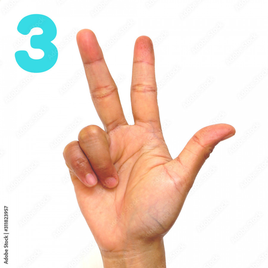 Sign language number  for the deaf