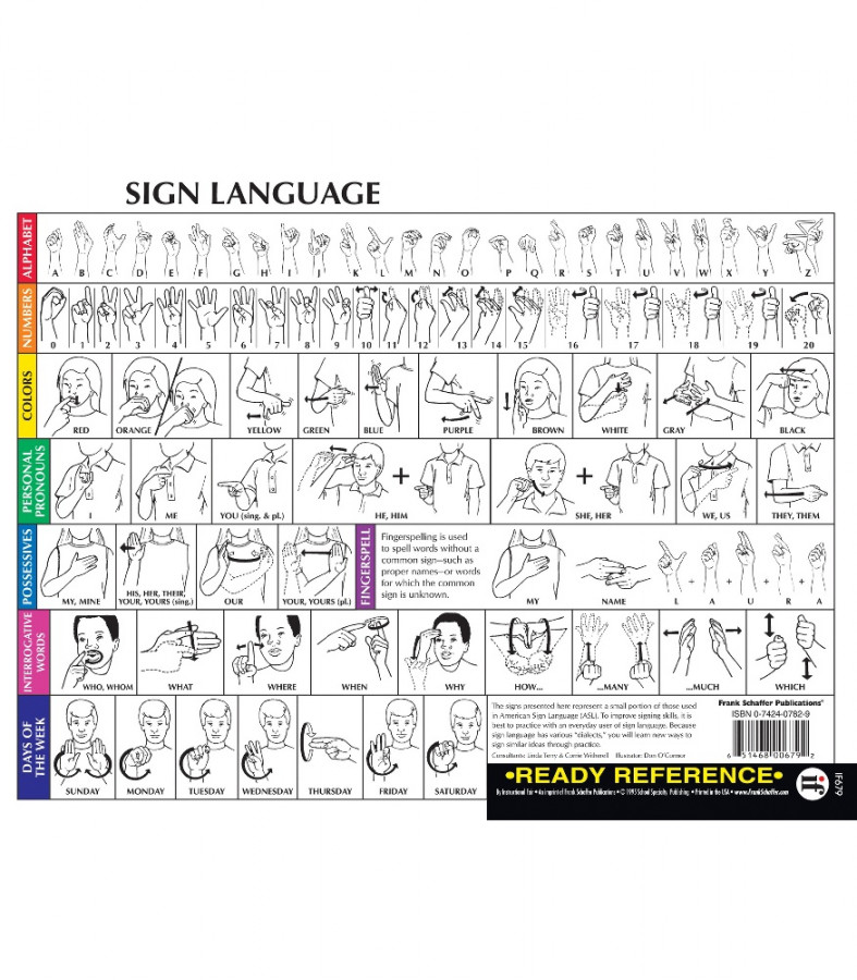 Sign Language Ready Reference Card