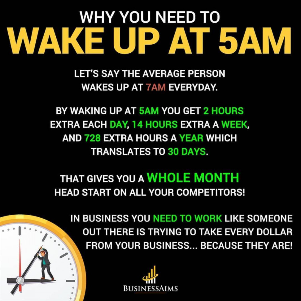 The am people. Way to Success, start today