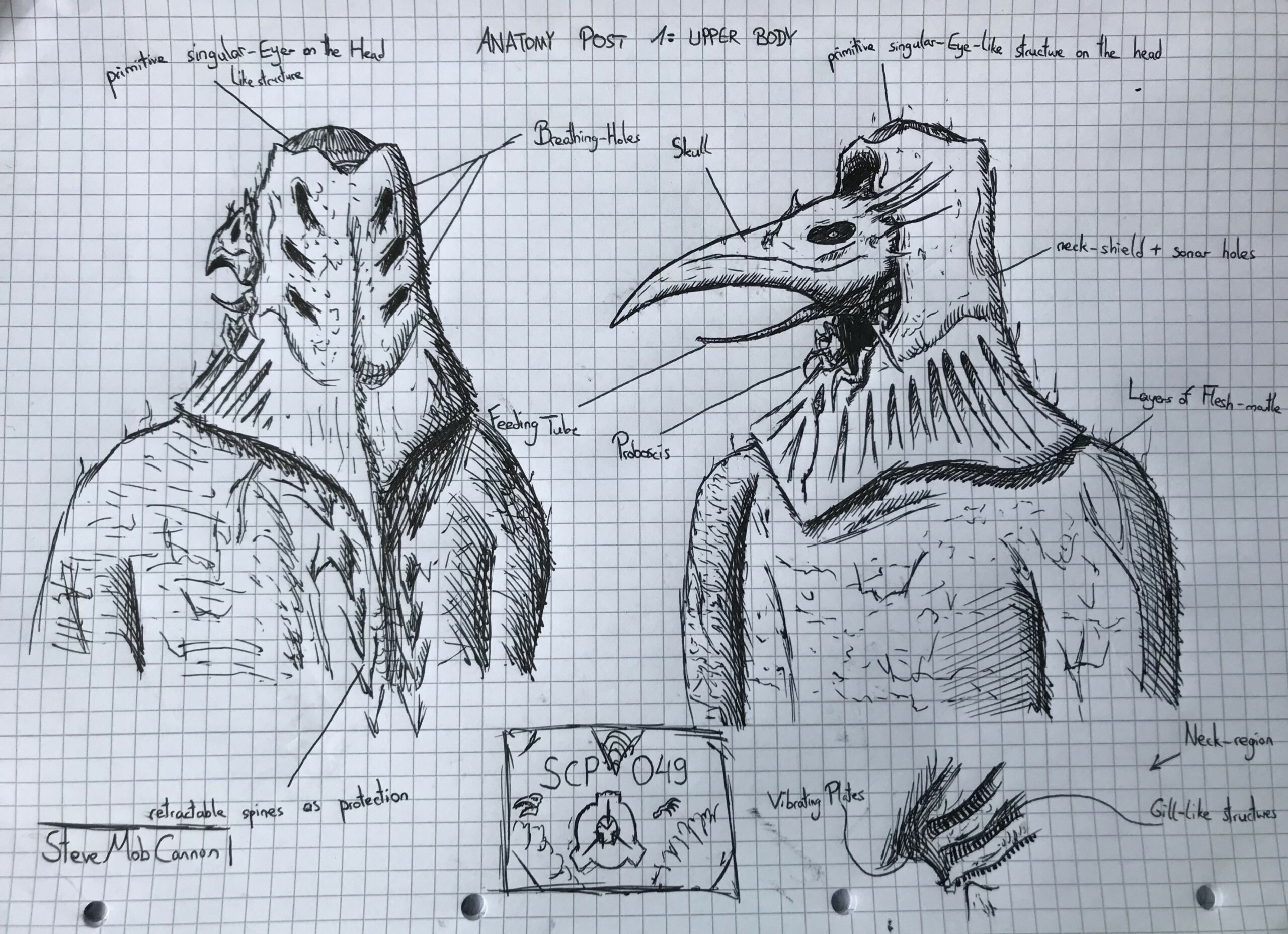 The first anatomy sketch of my concept of SCP ! : r/SCP