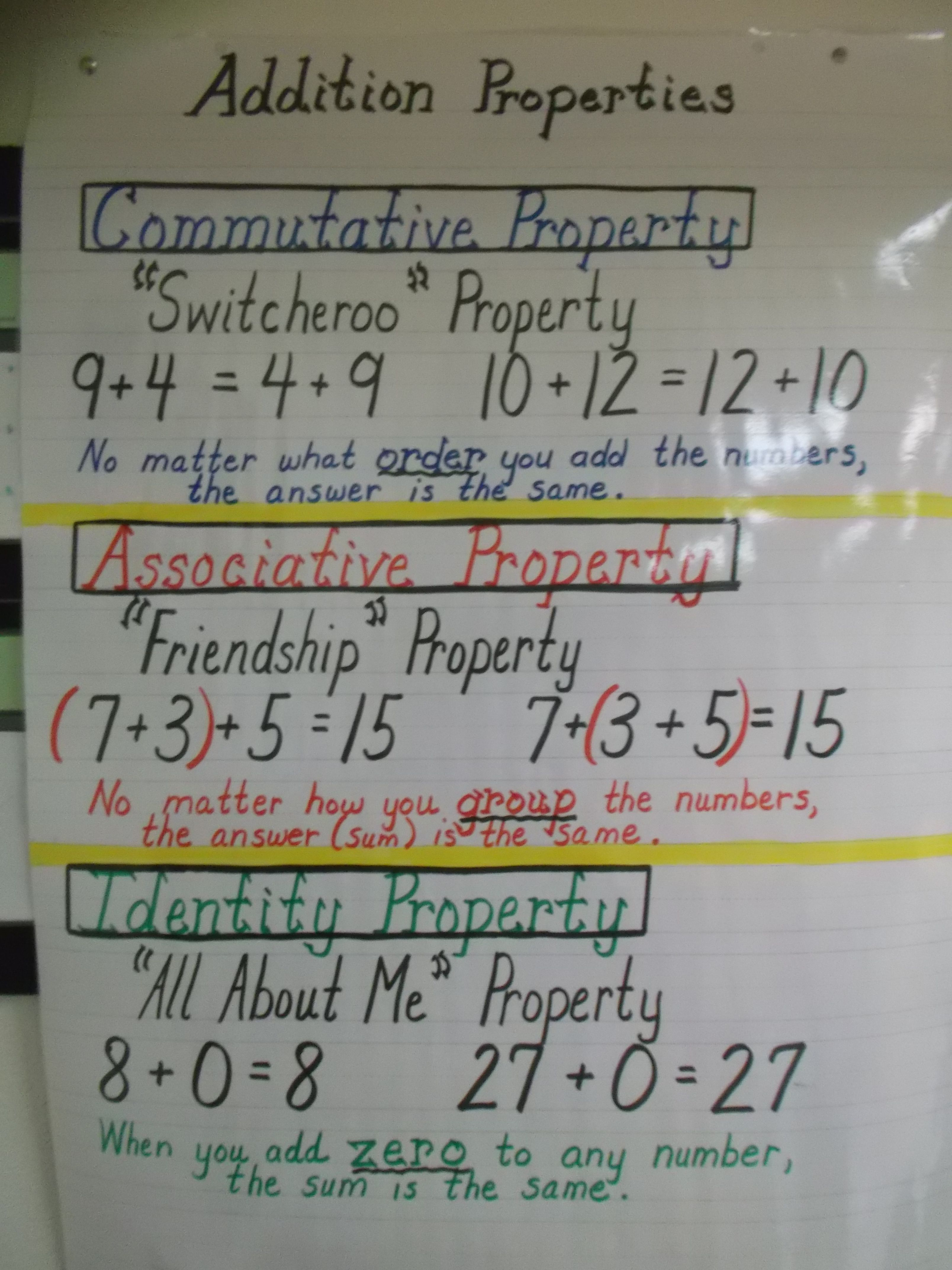 20 Associative Property Of Multiplication 3Rd Grade Worksheets