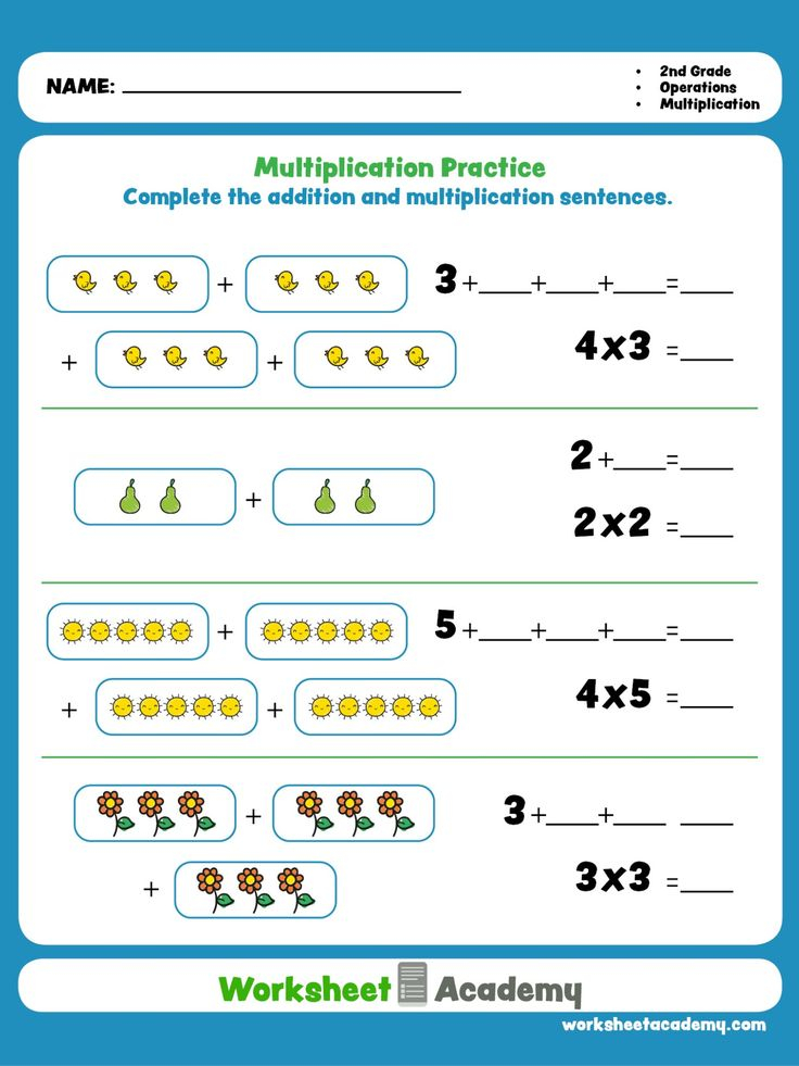 20 Multiplication By 2 Worksheets Grade 1