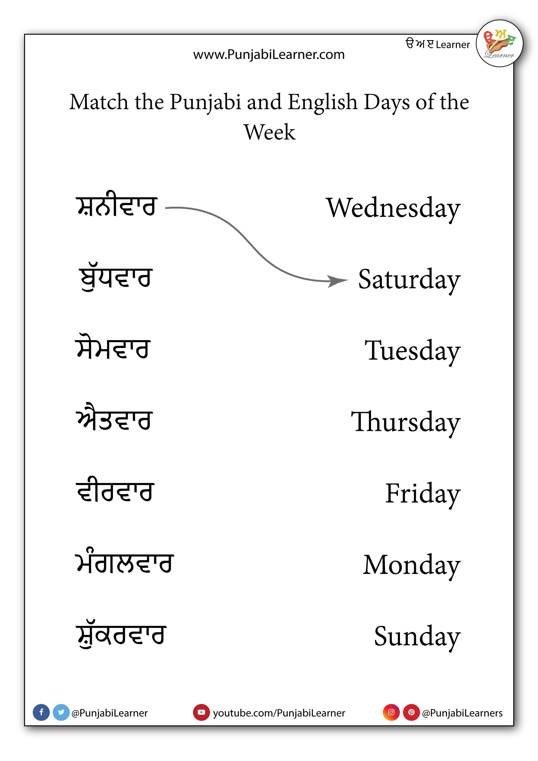 20 Punjabi Worksheets For Kindergarten Matching