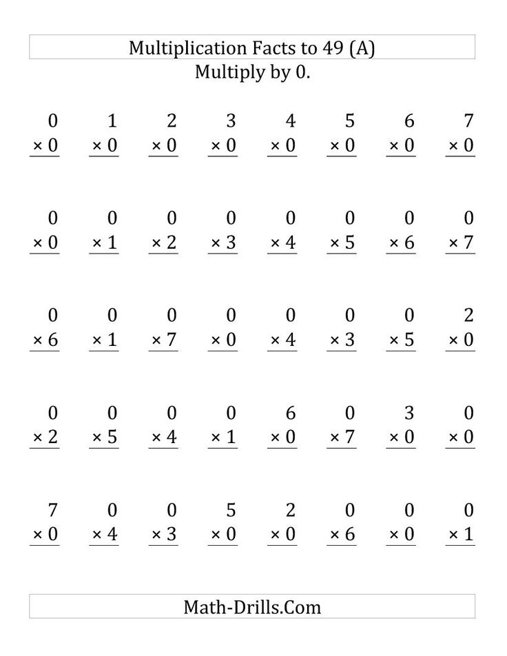 35 Multiplication 2 Worksheets Grade 1