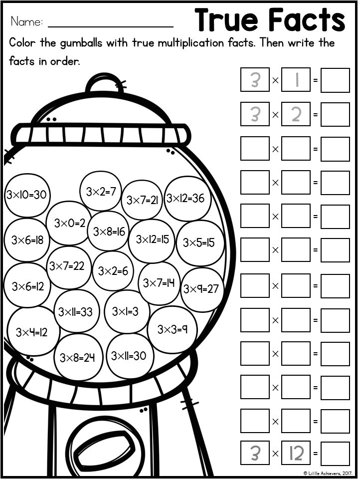 35 Multiplication By 2 Worksheets Grade 1