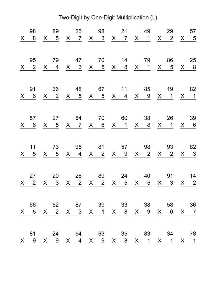 35 Printable Multiplication Worksheets 3Rd Grade