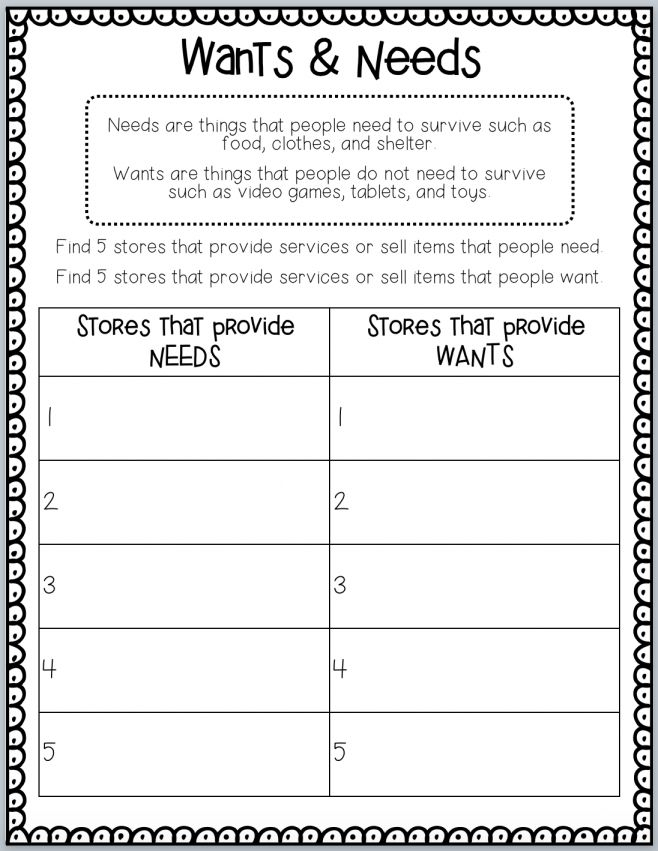 21 Economics Worksheets For 2Nd Grade