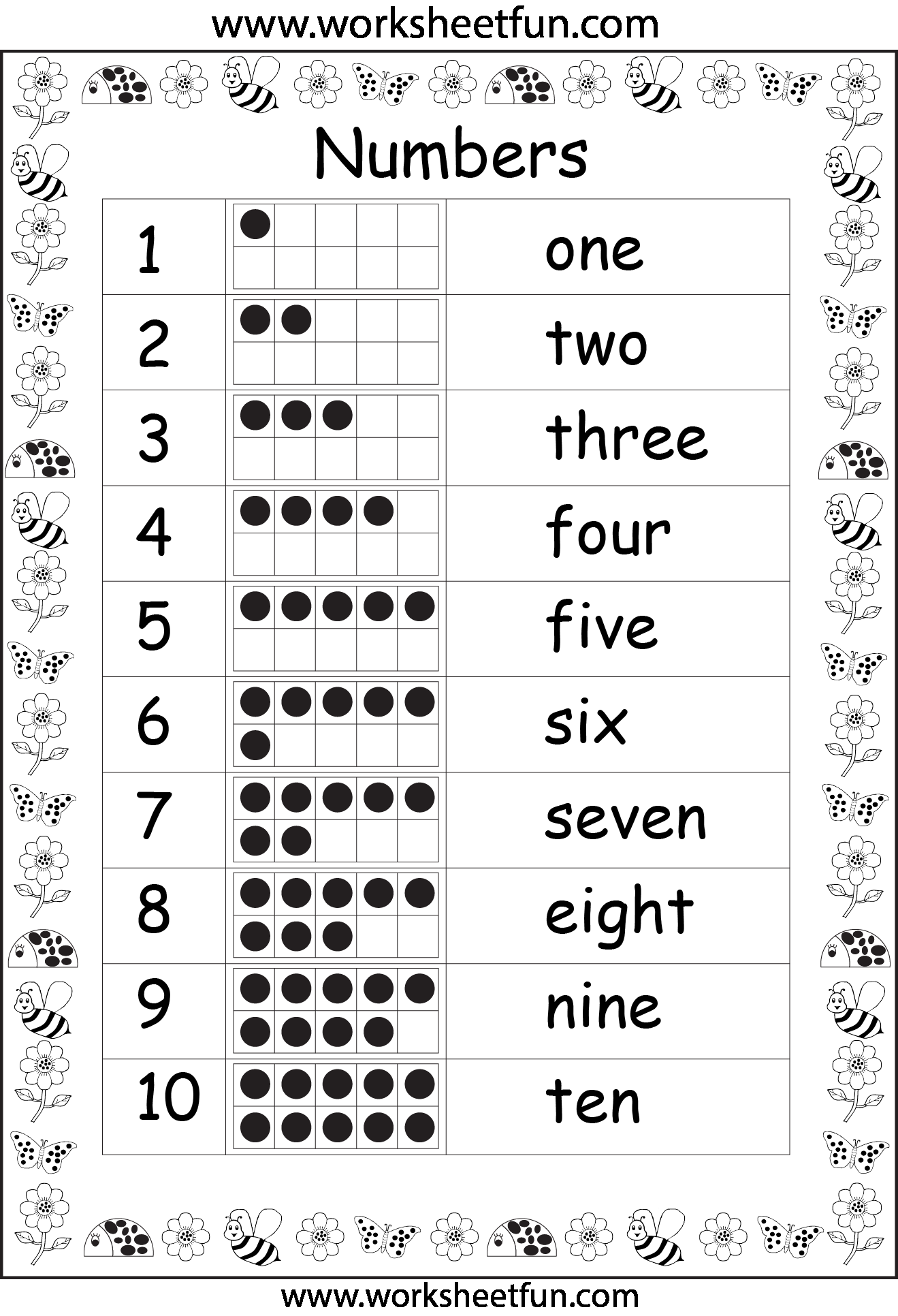 21 Numbers Worksheets Kindergarten Activities