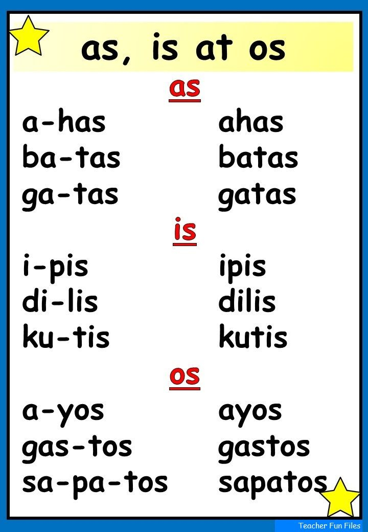 21 Reading Practice Worksheets Kindergarten Tagalog