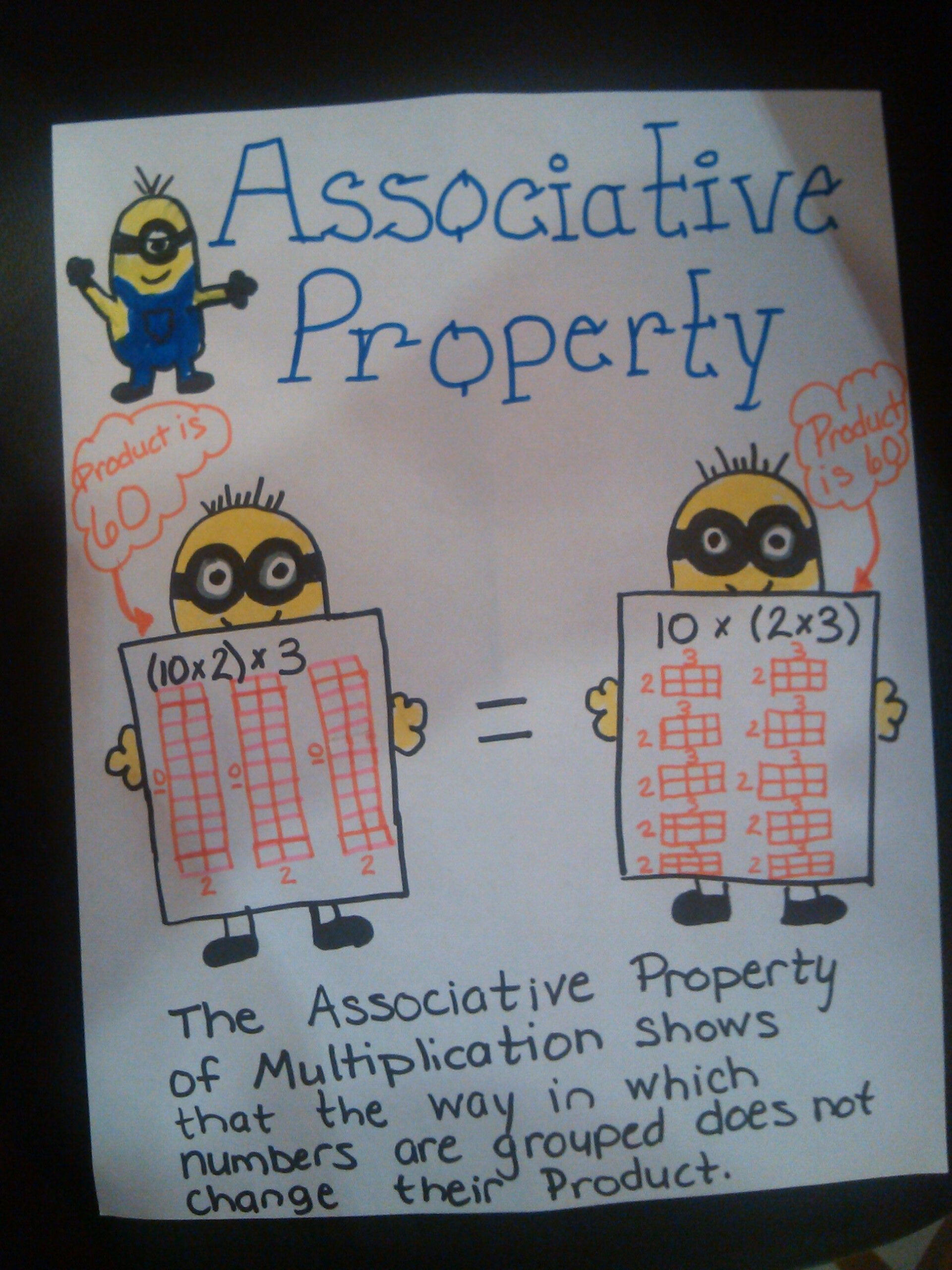 20 Associative Property Of Multiplication 3Rd Grade Worksheets