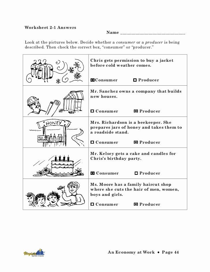 20 Economics Worksheets For 2Nd Grade