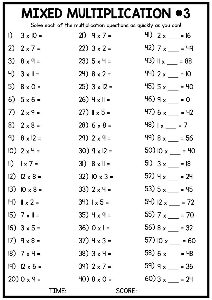 20 Grade 4 Multiplication Worksheets 1-10