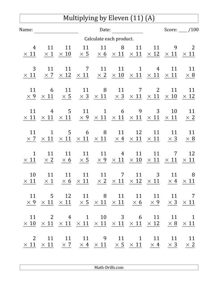 20 Multiplication By 2 Worksheets Grade 1