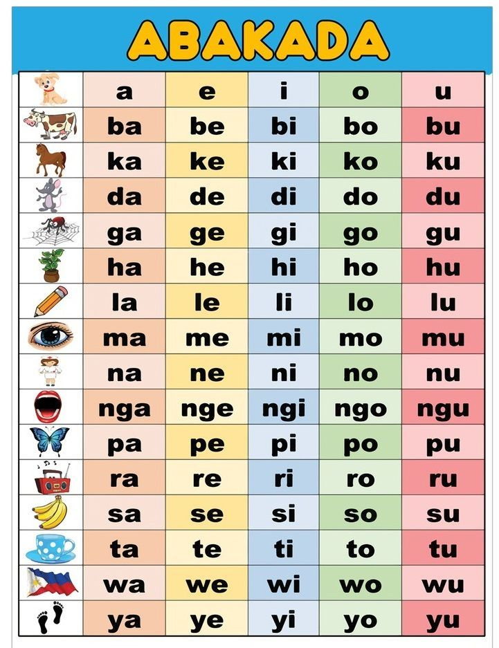 20 Reading Practice Worksheets Kindergarten Tagalog