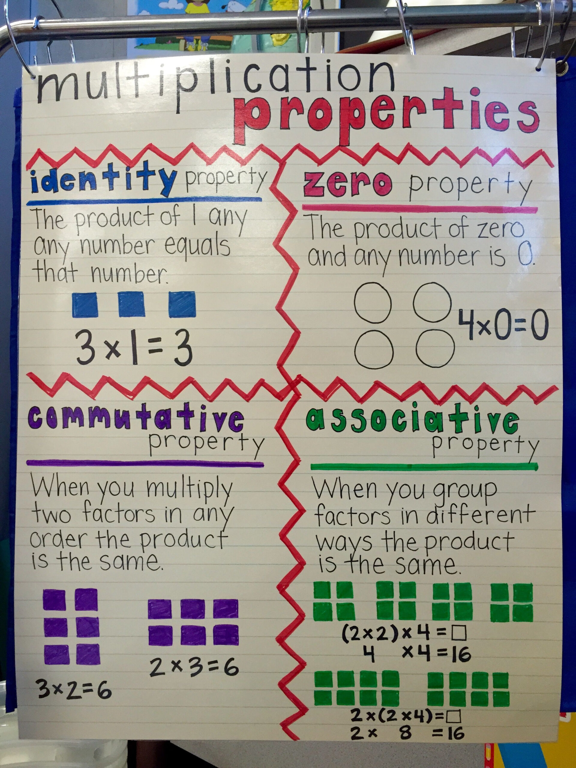 30 Associative Property Of Multiplication 3Rd Grade Worksheets