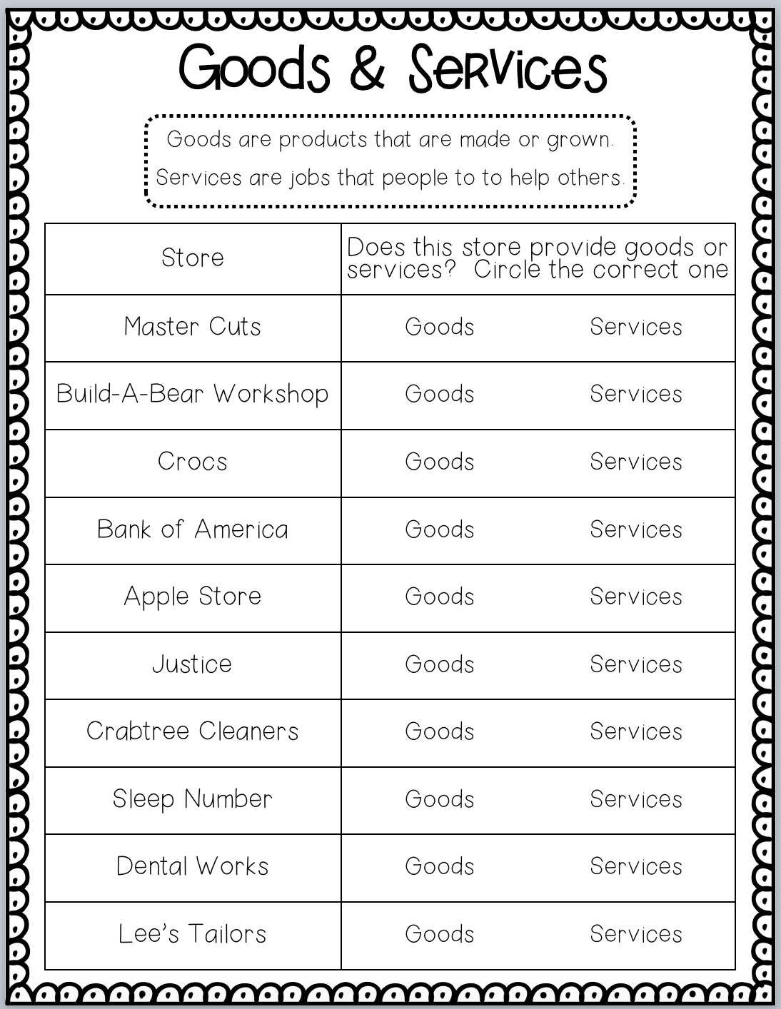 30 Economics Worksheets For 2Nd Grade