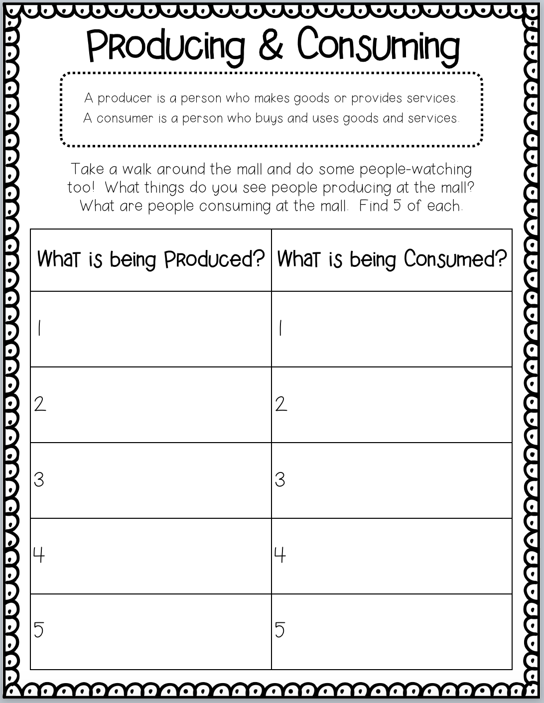 30 Economics Worksheets For 2Nd Grade