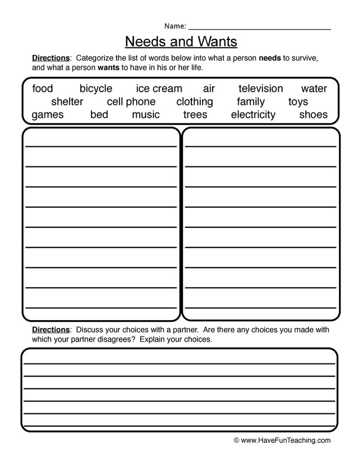 30 Economics Worksheets For 2Nd Grade