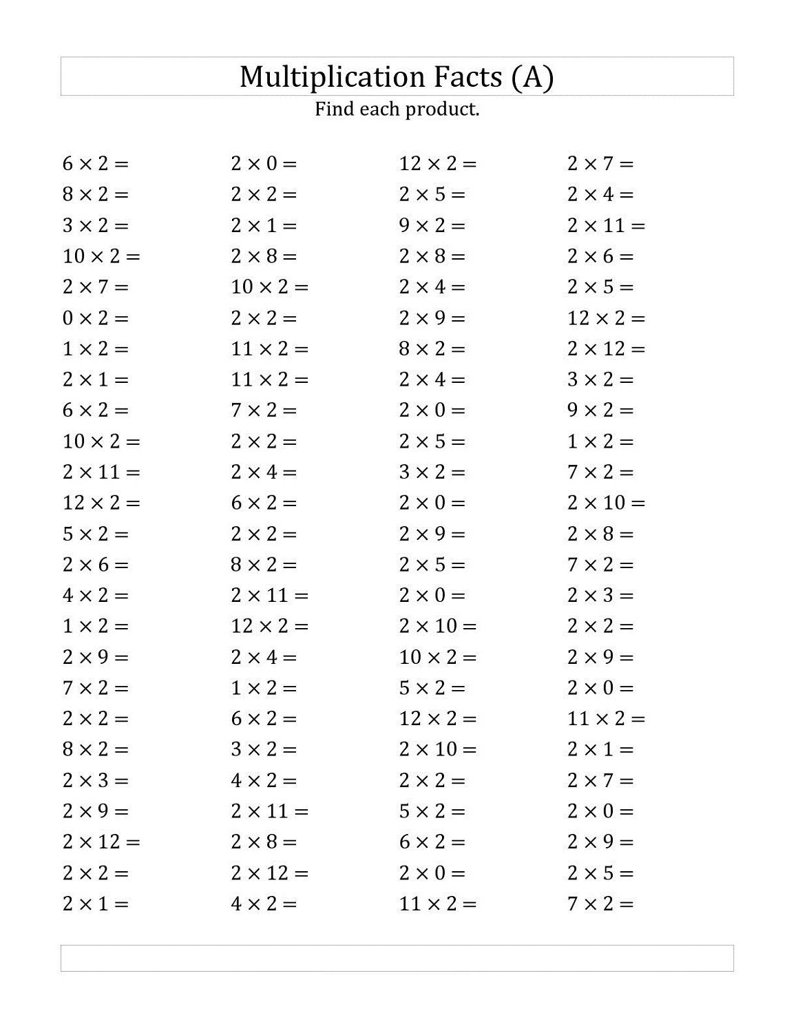 30 Multiplication By 2 Worksheets Grade 1