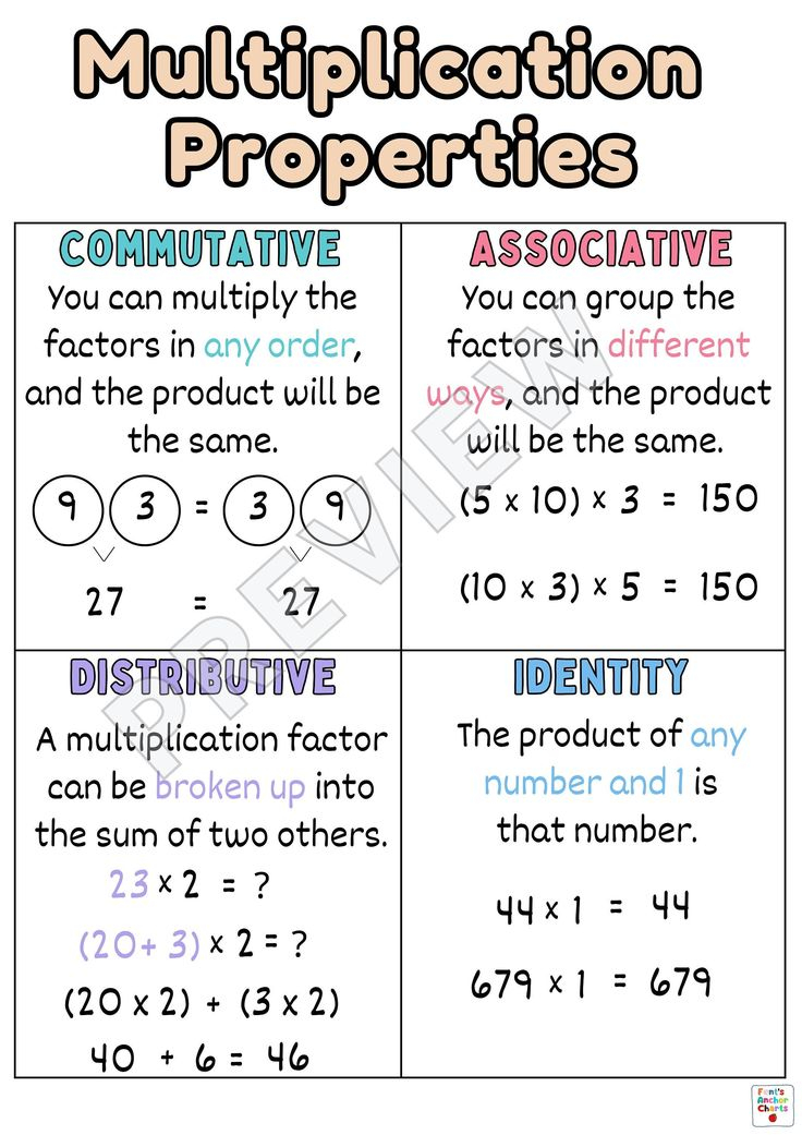 35 Associative Property Of Multiplication 3Rd Grade Worksheets