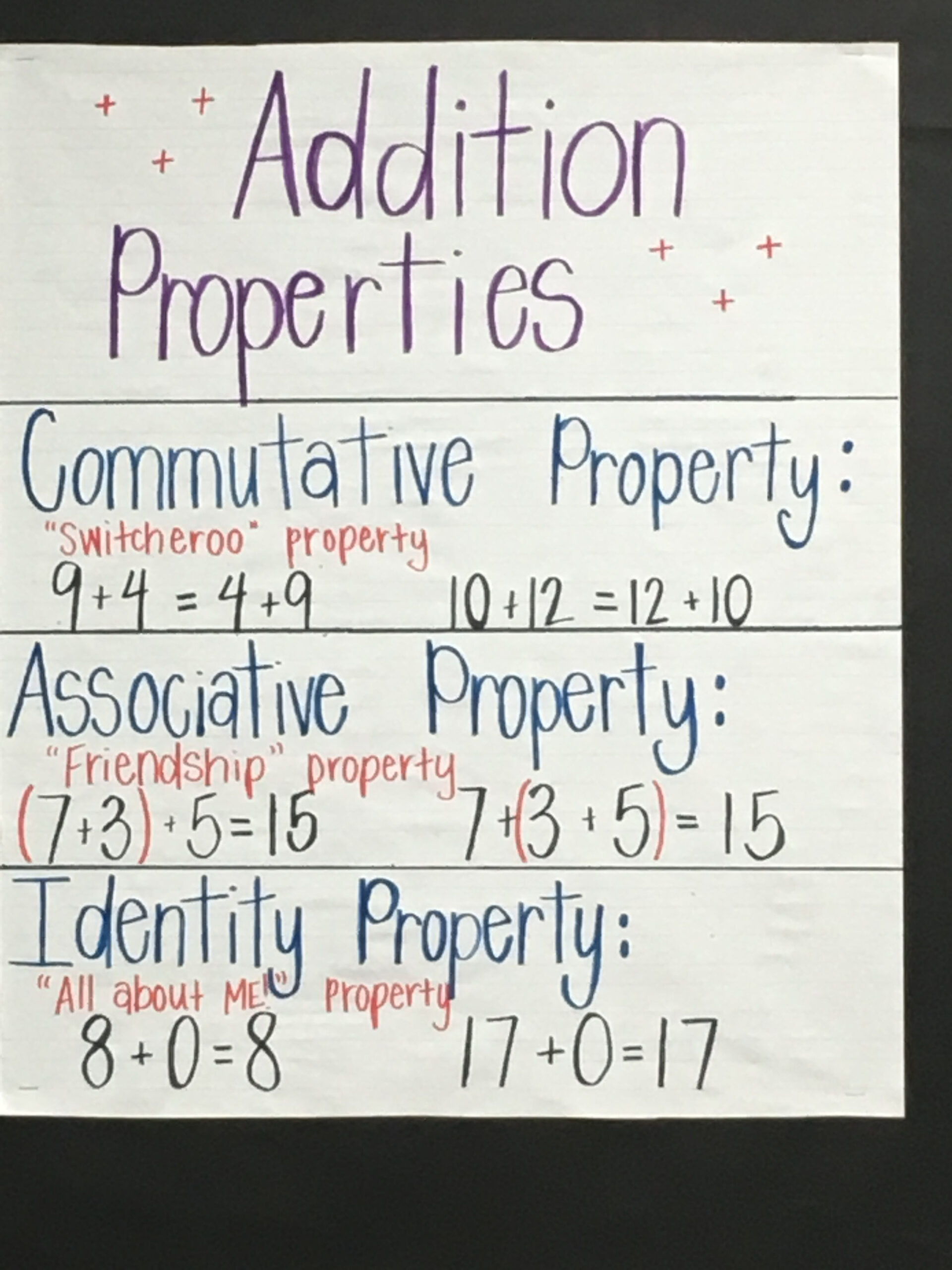 35 Associative Property Of Multiplication 3Rd Grade Worksheets