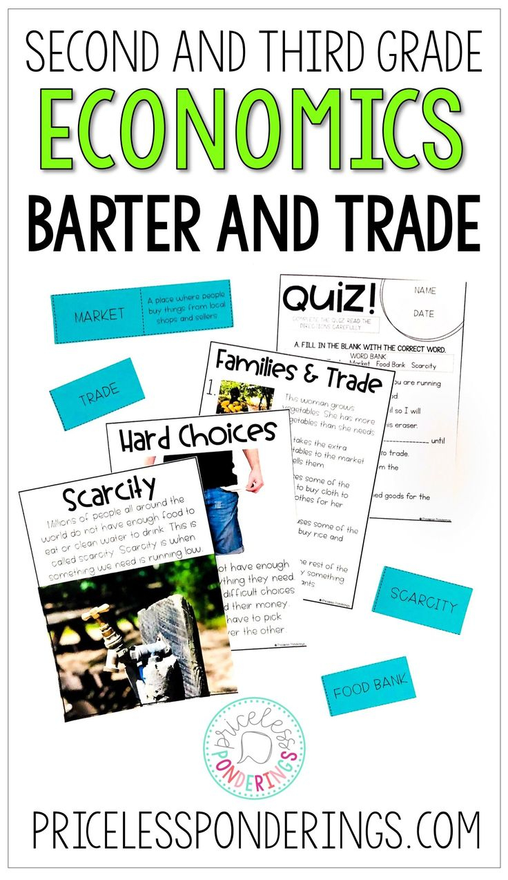 35 Economics Worksheets For 2Nd Grade