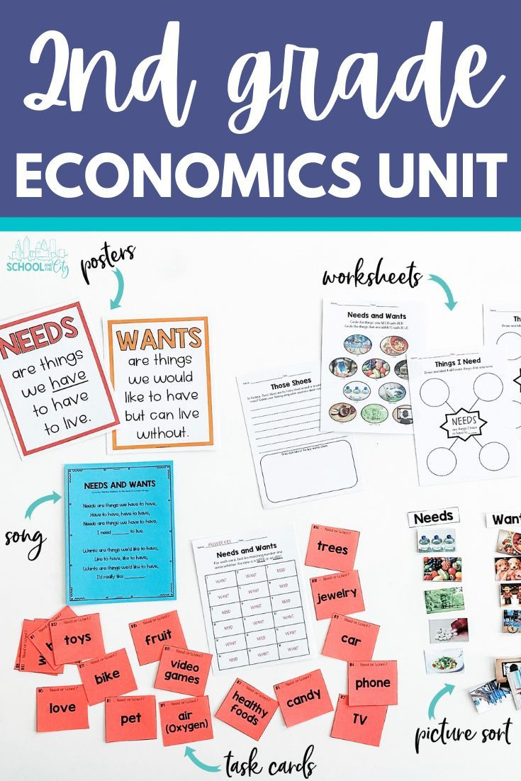 35 Economics Worksheets For 2Nd Grade