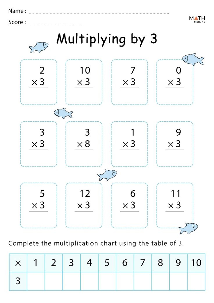 35 Multiplication By 2 Worksheets Grade 1