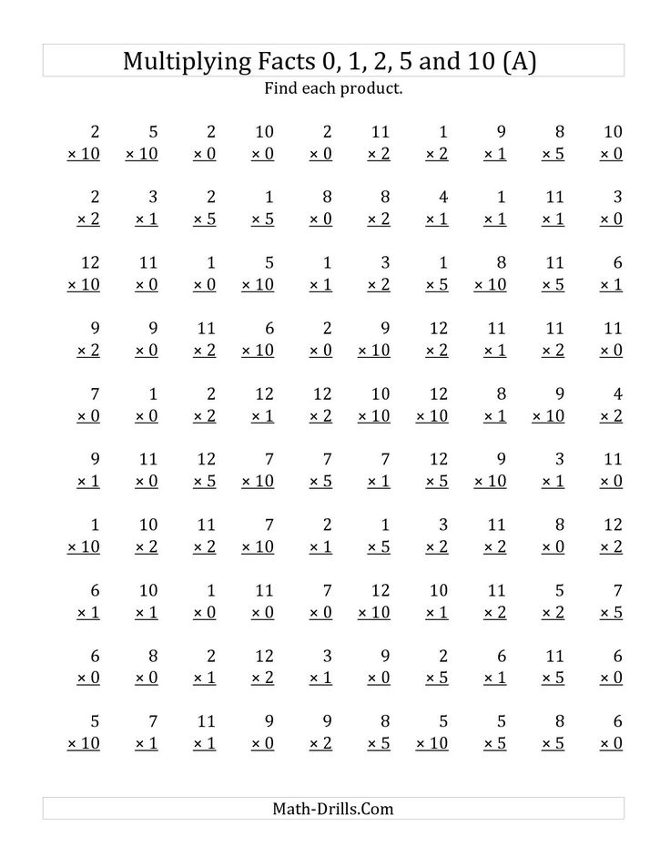 35 Multiplication By 2 Worksheets Grade 1