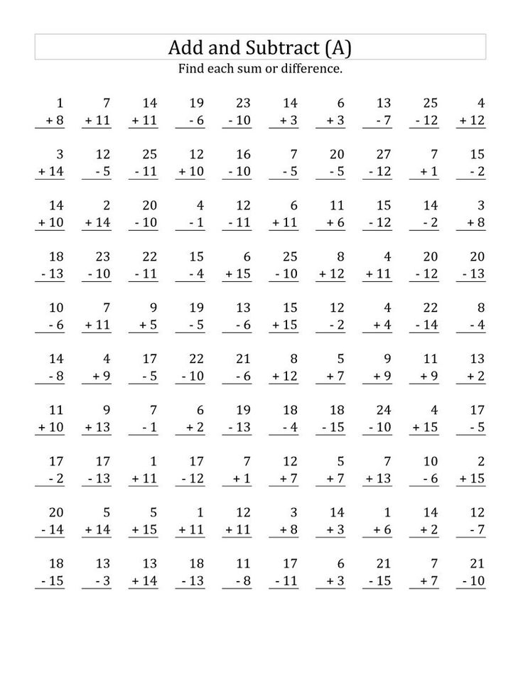 21 Addition And Subtraction Worksheets 0-10