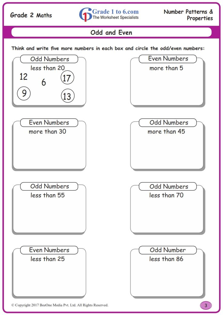 21 Grade 6 Math Worksheets Term 3